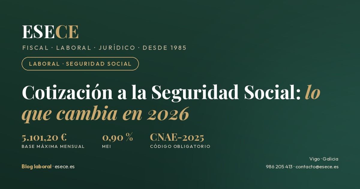 Cotización a la Seguridad Social en 2026: base máxima de 5.101,20 euros al mes, MEI del 0,90 % y código CNAE-2025 obligatorio.